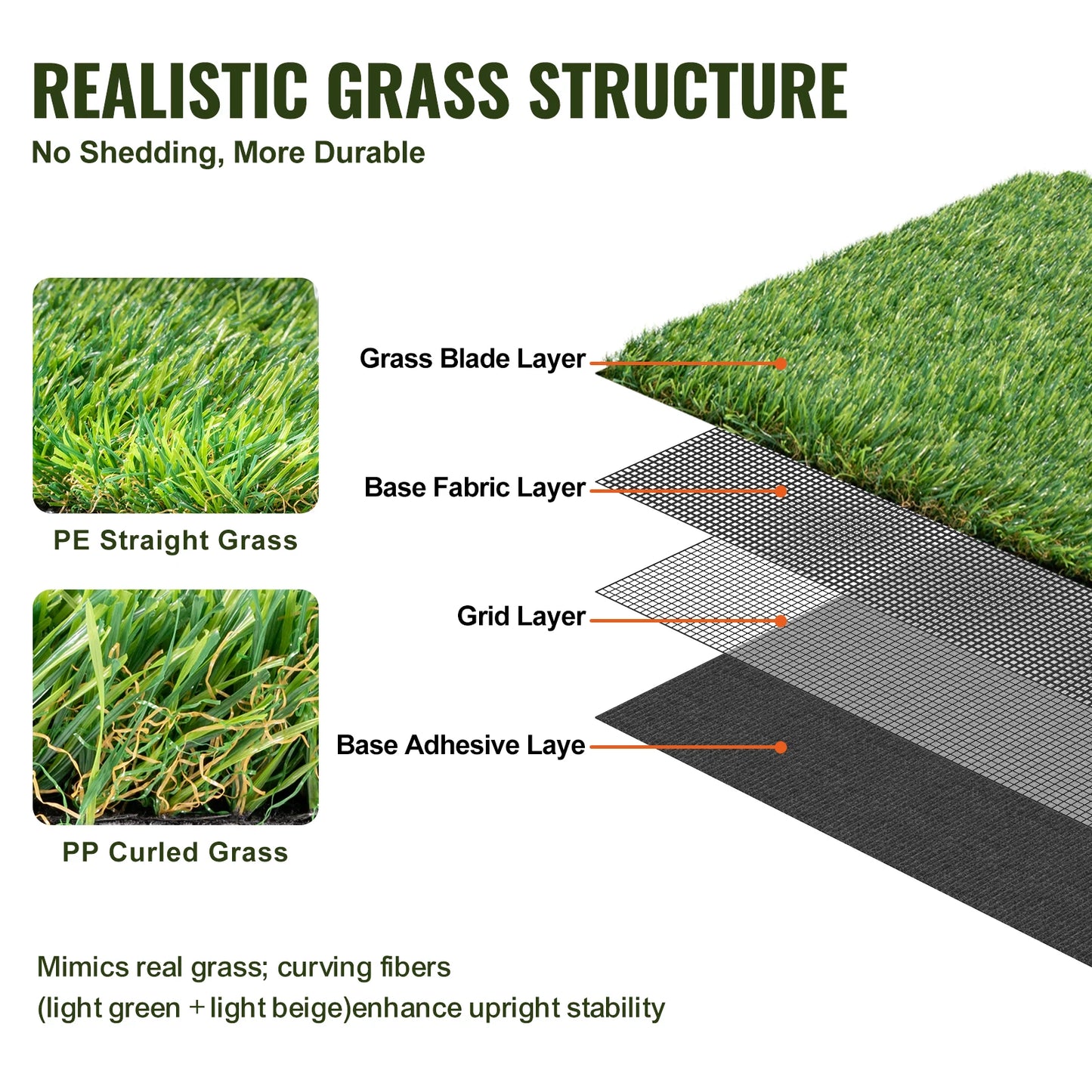 SucceBuy Artifical Grass Rug Green Turf 1.38/1.57" Fake Door Mat Outdoor Patio Lawn