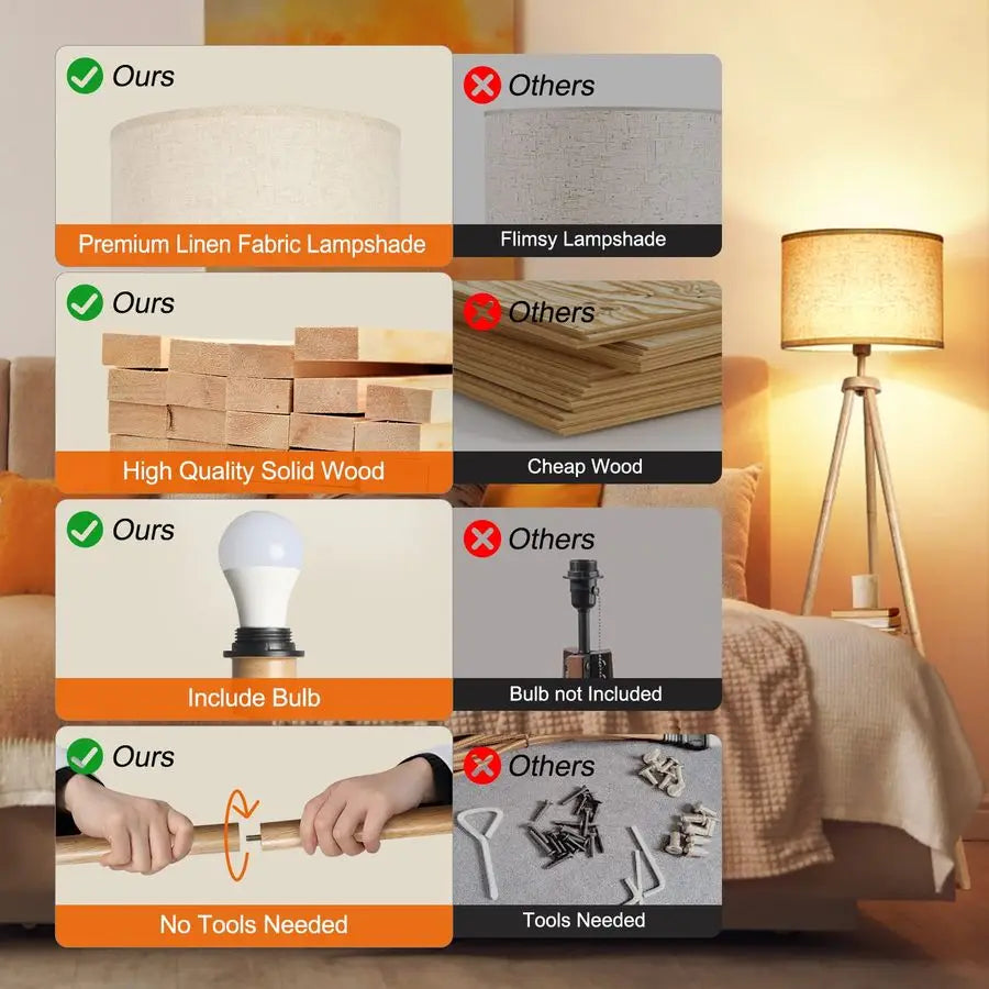 Wood Tripod Floor Lamp With Shelves Mid-Century Remote Control