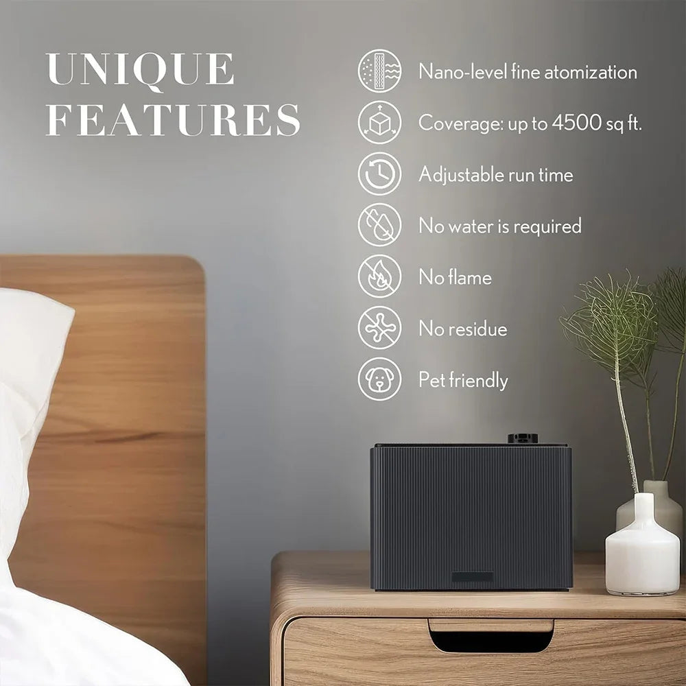 Namste 4000m3 Fragrance Diffuser Bluetooth App Controlled Smart Timer