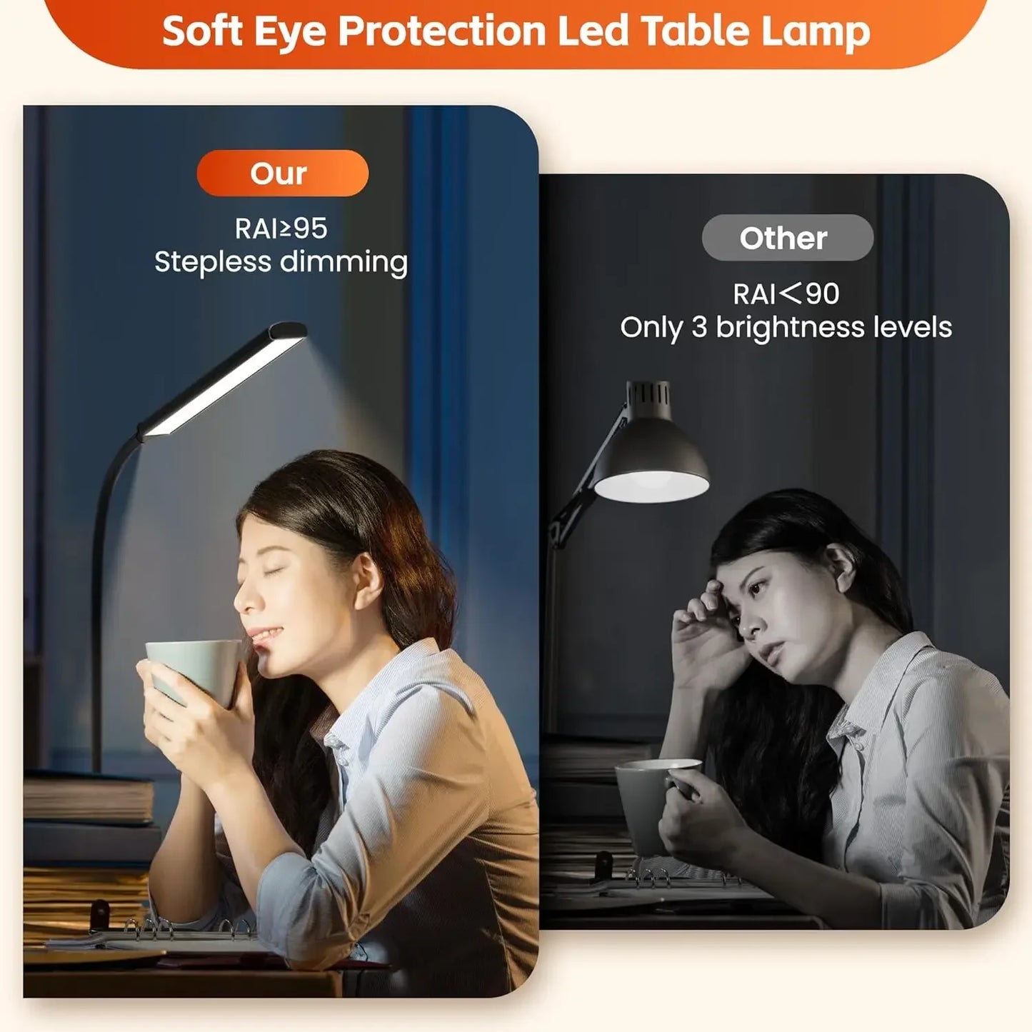 Double Head LED Desk Lamp Dimmable PC Monitor Light USB