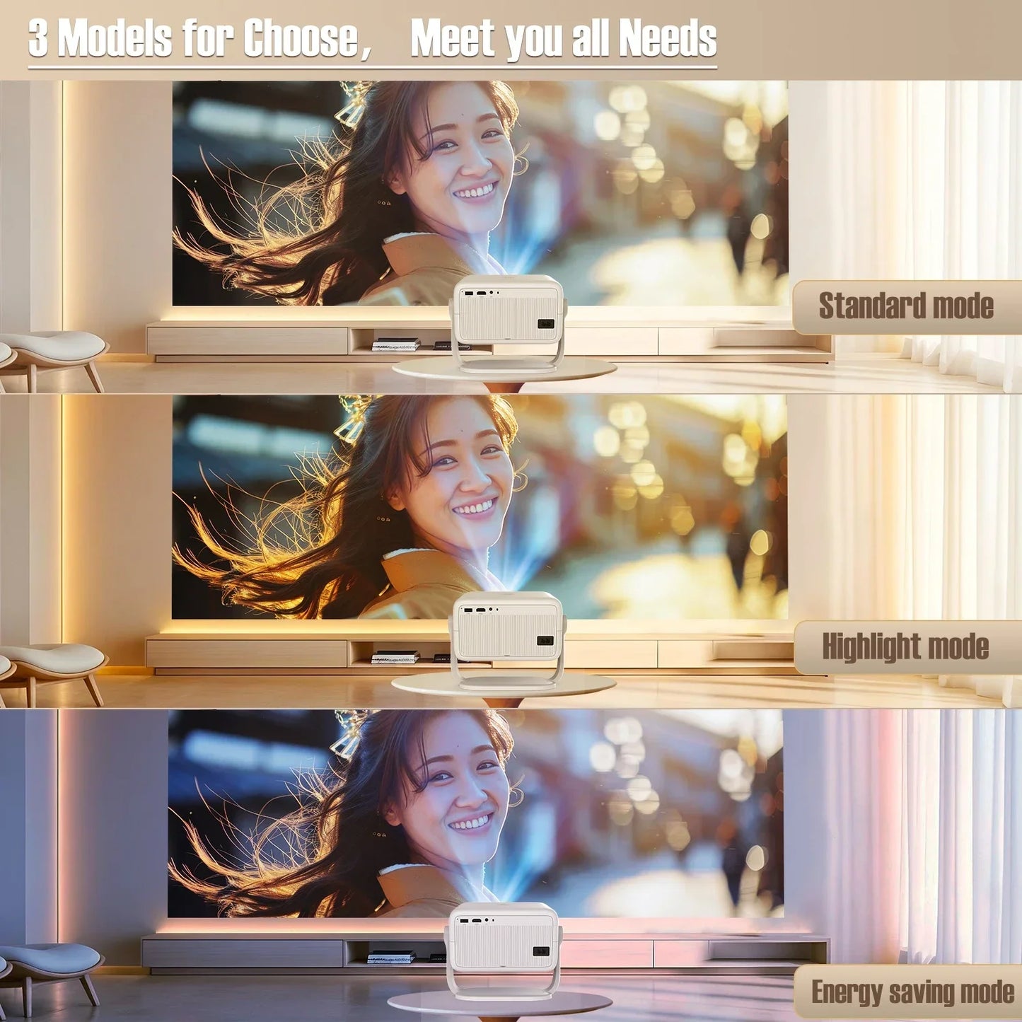 Magcubic 650ANSI L018 Projector With Auto Focus And Android