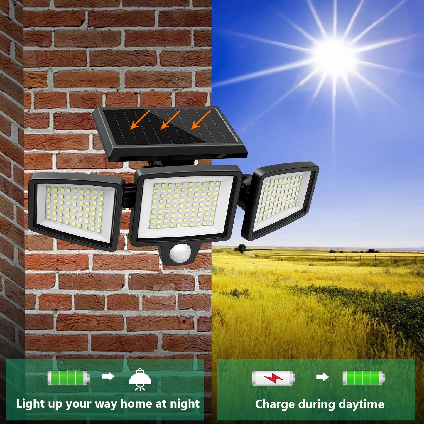 3 Pack Outdoor Solar Lights, 2800LM，Motion Sensor Security Lights for Porch, Garage, Yard Entrance, Patio