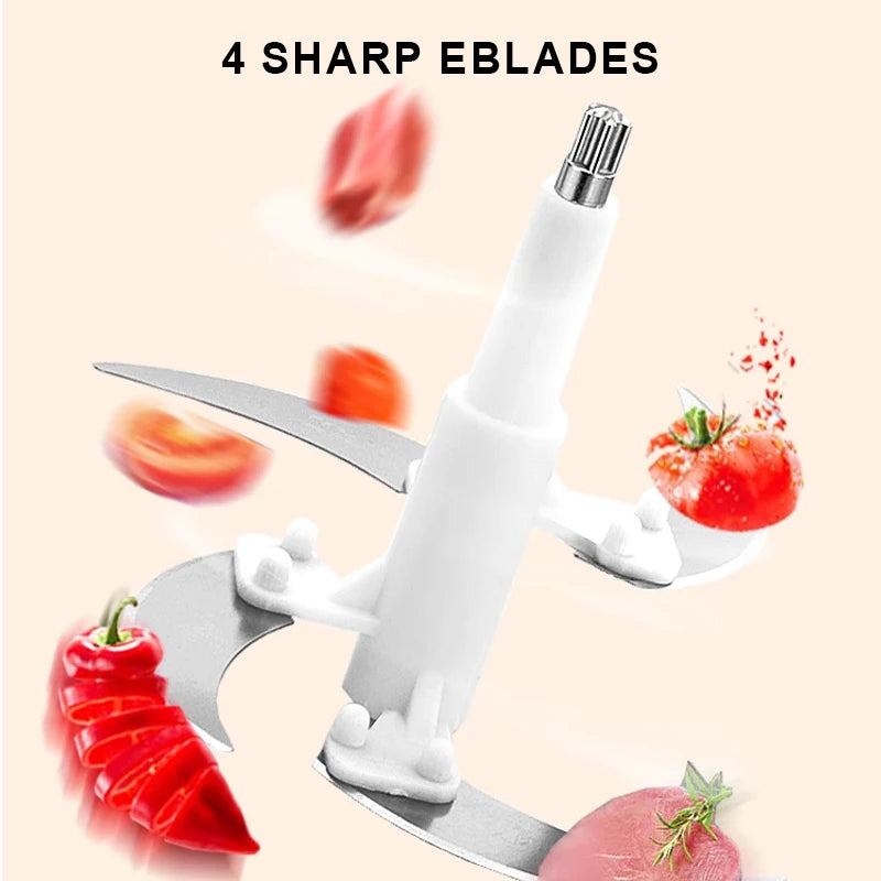 Kitchen in the box Food Processors,350W All-Copper Motor Meat Grinder & Food Chopper - Electric Vegetable Chopper with 2 Bowls(2