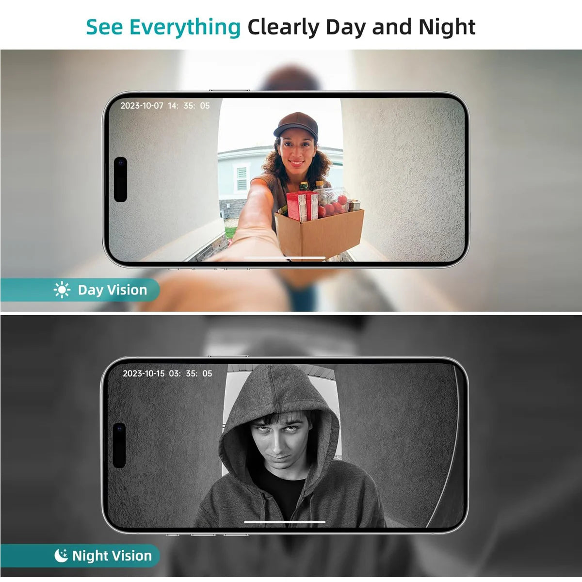 Tuya WiFi Smart Video Doorbell 180° View HD Night Vision