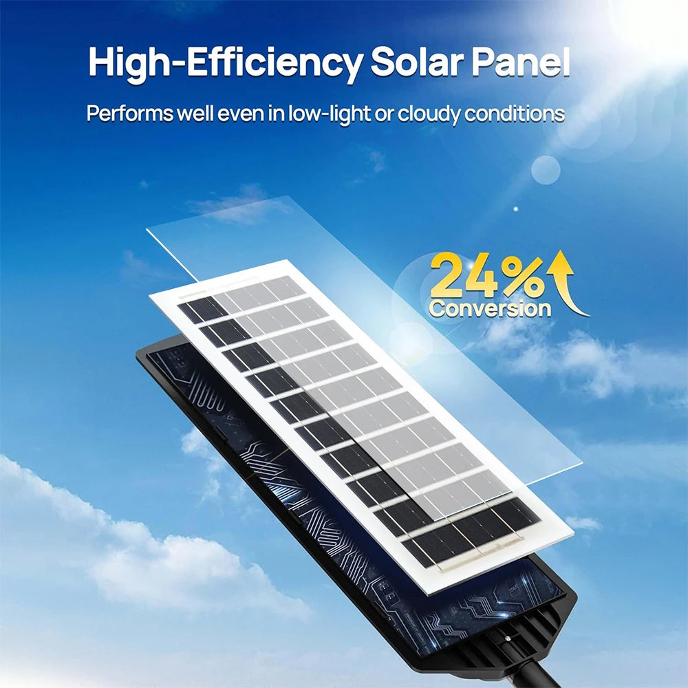 Outdoor Solar Street Light 80000LM LED With Motion Sensor
