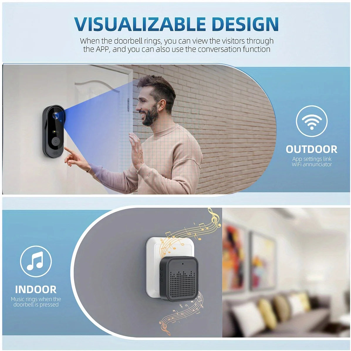 Tuya WiFi Smart Video Doorbell 180° View HD Night Vision