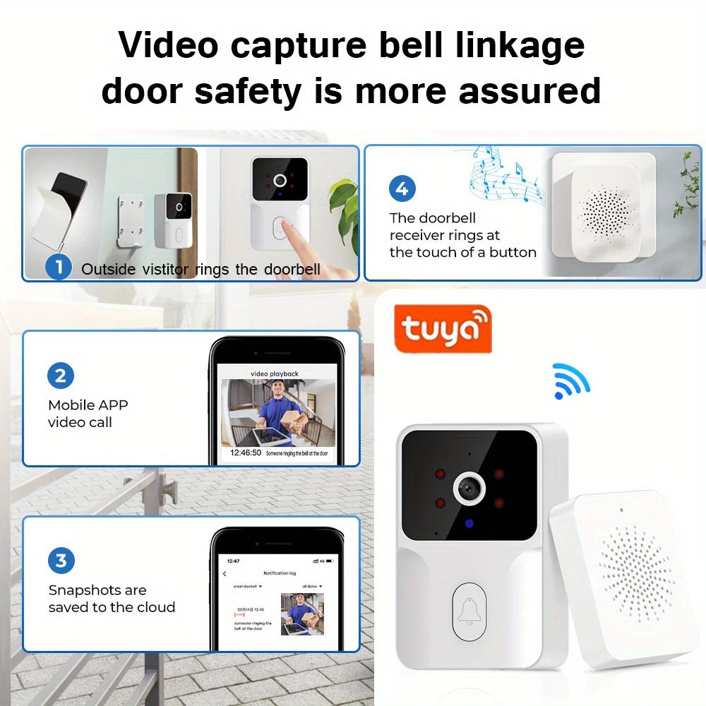 Tuya Smart Video Doorbell Camera 480P HD for Home Security