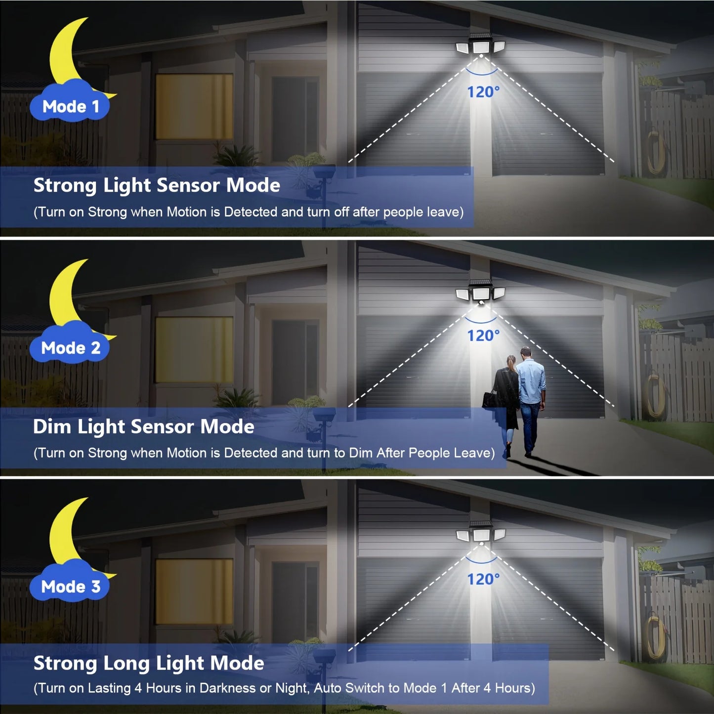 3 Pack Outdoor Solar Lights, 2800LM，Motion Sensor Security Lights for Porch, Garage, Yard Entrance, Patio