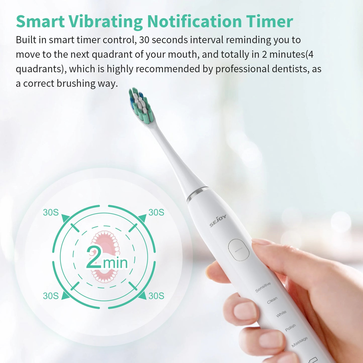 Sejoy Sonic Electric Toothbrush for Adults Dental Rechargeable 5 Cleaning Modes Sonic Toothbrush Personal Care Appliances