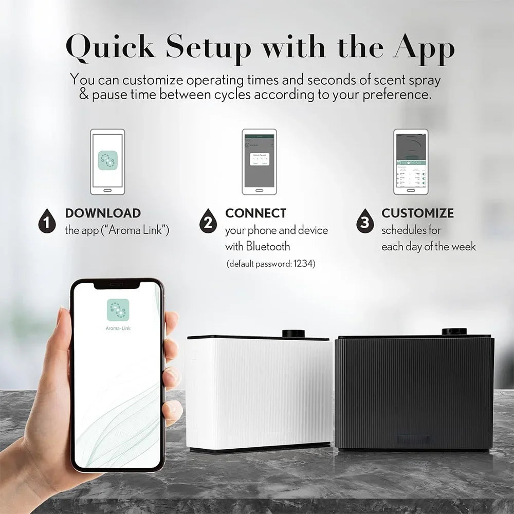 Namste 4000m3 Fragrance Diffuser Bluetooth App Controlled Smart Timer