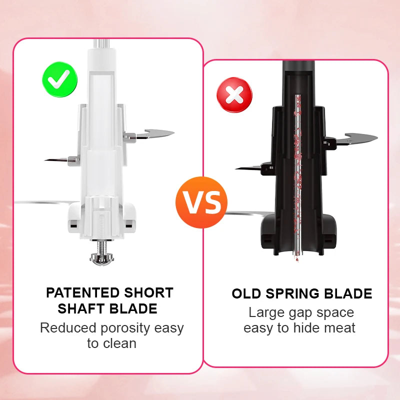 Kitchen in the box Food Processors,350W All-Copper Motor Meat Grinder & Food Chopper - Electric Vegetable Chopper with 2 Bowls(2